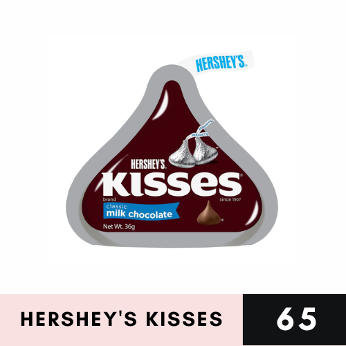 Chocolate Add Ons š«